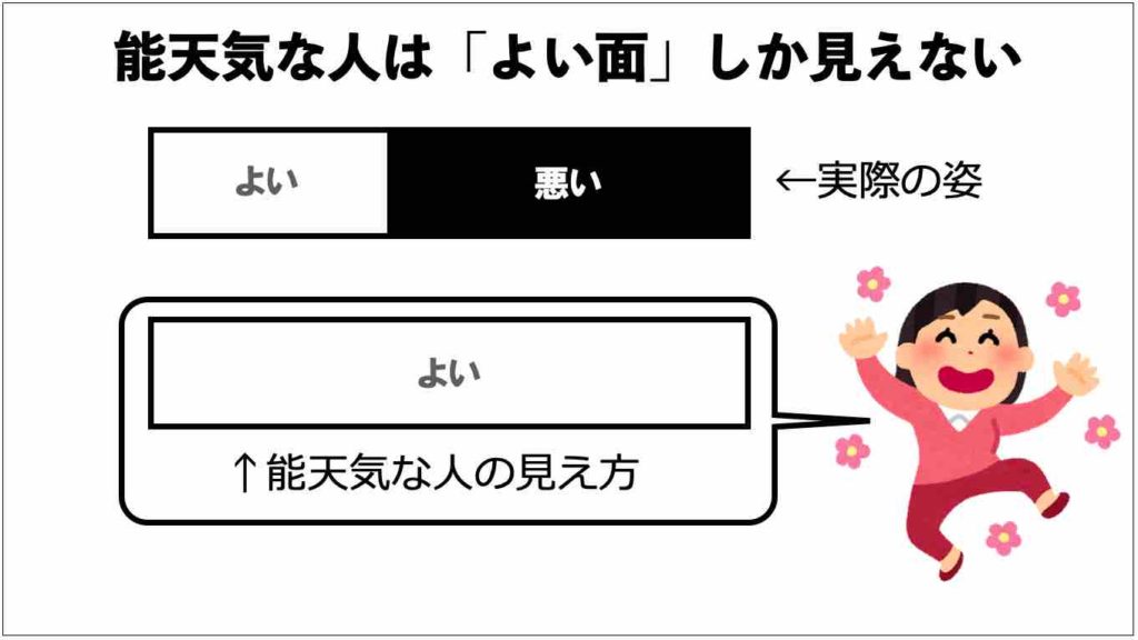 勇気づけとは 具体例までわかりやすく解説 アドラー心理学 インテグラルライフ ログ