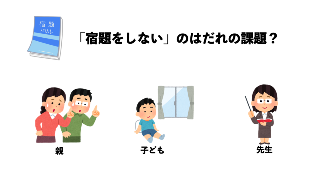 課題の分離の1例。宿題をしないのは誰の課題であるかを考える。