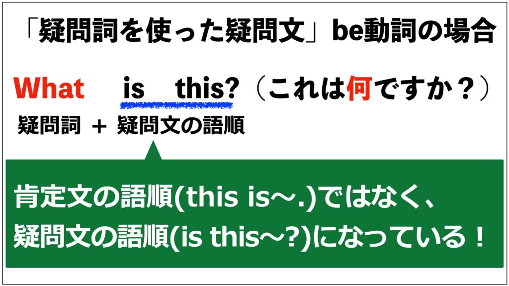 英語 疑問詞の覚え方 歌でわかりやすく簡単 インテグラルライフ ログ